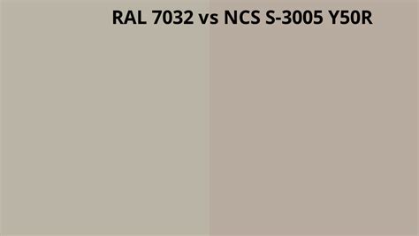 Ral 7032 Vs Ncs S 3005 Y50r Ral Colour Chart Uk