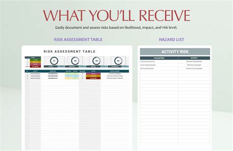 Risk Assessment Table Template in Excel, Google Sheets - Download | Template.net