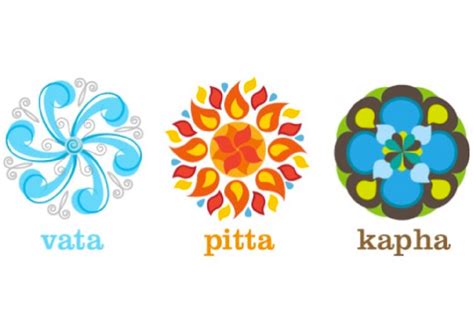 Ayurveda The Doshas And The 5 Elements Adventure Yogi