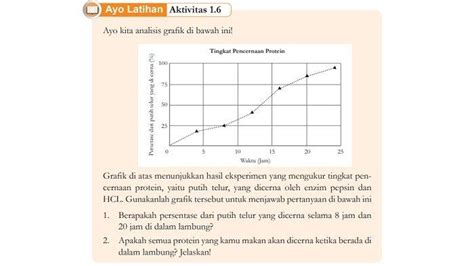 Kunci Jawaban IPA Kelas 8 Halaman 52 Kurikulum Merdeka Aktivitas 1 6