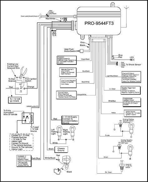 Kawasaki Radio Wiring Diagrams