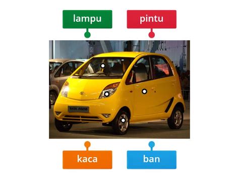 Mengenal Bagian Mobil Diagrama Con Etiquetas