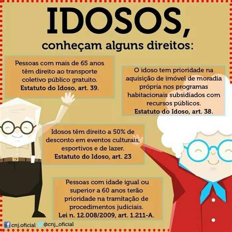 SAIBA SOBRE OS DIREITOS DOS IDOSOS Direito Dos Idosos Cuidador De