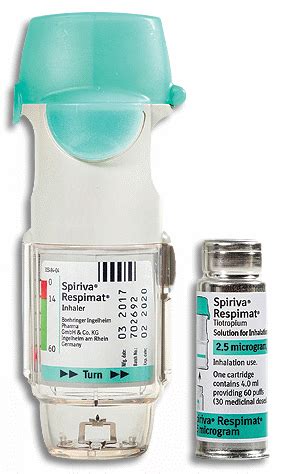 Spiriva Handihaler/Spiriva Respimat Dosage & Drug Information | MIMS ...