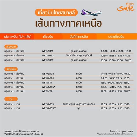 “ไทยสมายล์” อัปเดตตารางบิน 12 เส้นทางในประเทศ ช่วง 1 30 ตคนี้