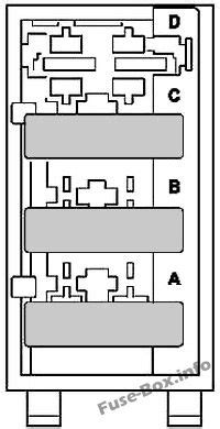 Diagrama de fusíveis e relés para Mercedes Benz Classe M Classe ML