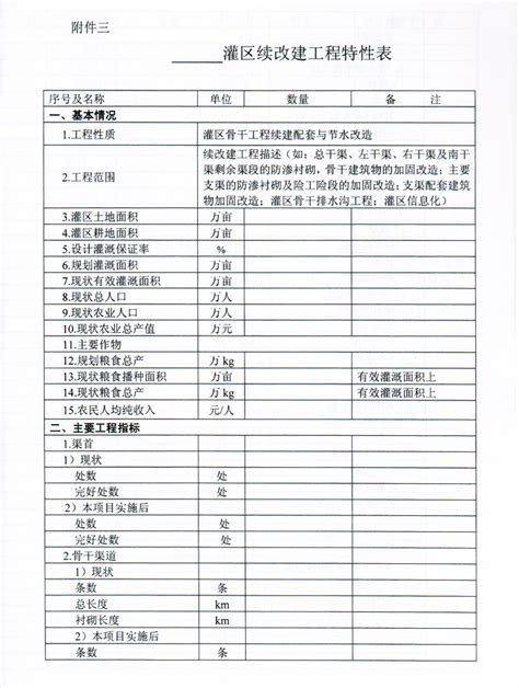 关于开展大型灌区续建配套与节水改造项目总体可行性研究报告审核工作的通知 中国节水灌溉网