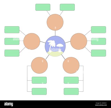 Mapa Conceptual Agrupar Palabras De Un Tema Mapas Y Diagramas Porn