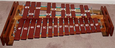 Make a Marimba - FAQ