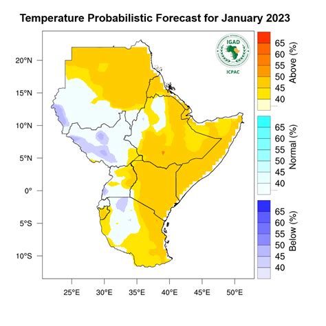 January 2023 - ICPAC