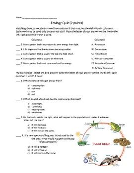 Ecology Quiz And Answer Key By Inclusive Ed With Ms M Tpt