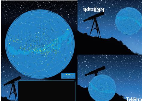 Northern and Southern Hemisphere Star Chart Free Download