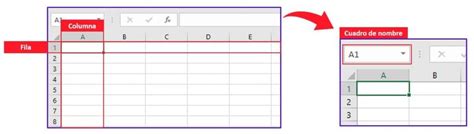 Que Son Las Columnas En Excel