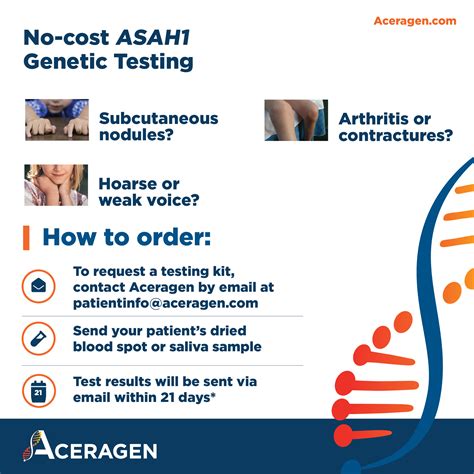 Indousrare On Twitter Aceragen Is Partnering With Pkigenomics