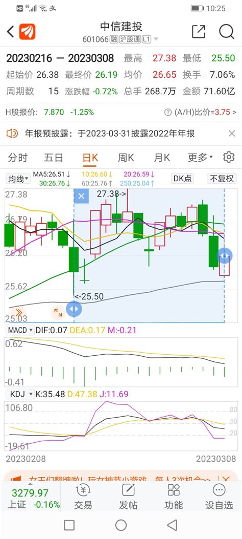 区间震荡很正常，短期上行合预期财富号东方财富网