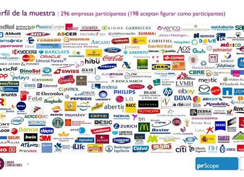 Las filiales de empresas españolas en el exterior crean 600 000 empleos