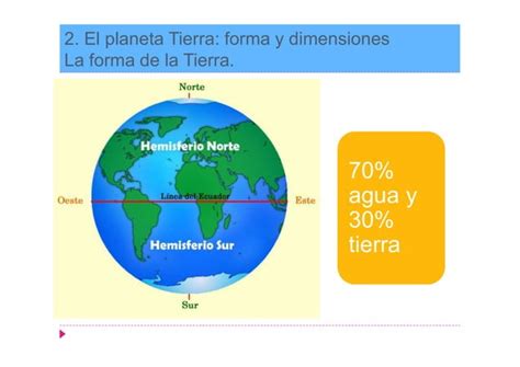 Tema 1 El Planeta Tierra 1 Eso Ppt