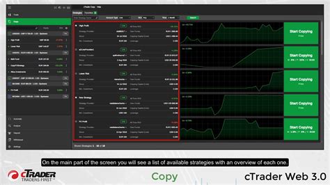 Ctrader Copy Overview Youtube