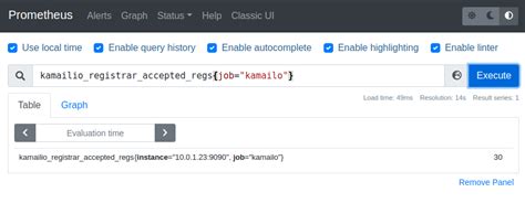 Kamailio Bytes Adding Prometheus Grafana To Kamailio Nick Vs