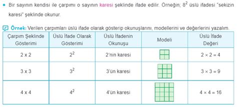 5 Sınıf Bir Sayının Karesi ve Küpü Konu Anlatımı Çalışma Kağıdı