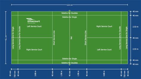 Badminton Court Size In Meter The Definitive Guide Elitecourt