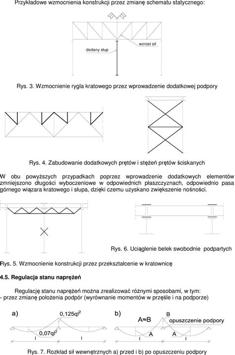 METODY WZMACNIANIA KONSTRUKCJI STALOWYCH STRENGTHENING OF STEEL