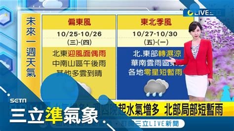 秋意濃 今明天氣穩定各地多雲到晴 迎風面東半部零星雨 週四晚起水氣增多 週五東北季風再增強 北東轉涼氣象主播 陳宥蓉三立準氣象