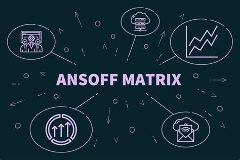 "Ansoff Matrix" Images – Browse 113 Stock Photos, Vectors, and Video ...