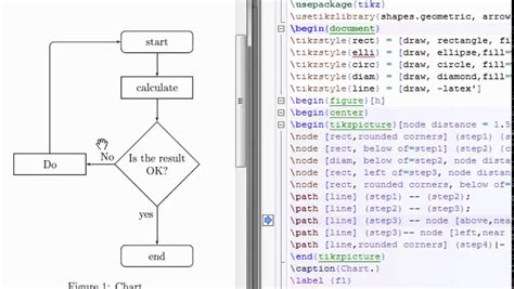 Data Flow Diagram In Latex Latex Flow Diagrams Using Tikz