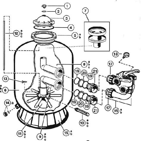 Understanding The Components Of A Hayward S200 Sand Filter A Diagram