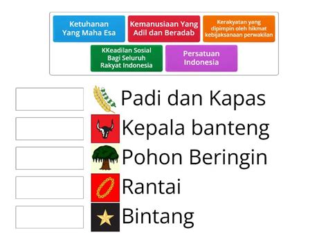 Simbol Pancasila Une Las Parejas