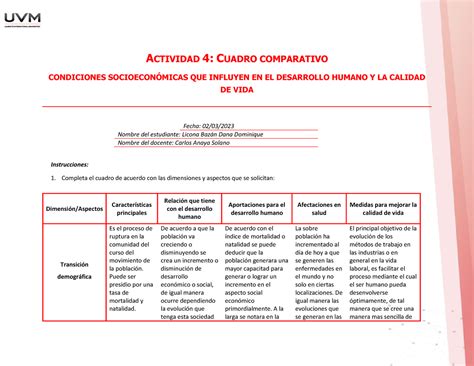 A 4 Dan Ejercicios De Blackboard Uvm Actividad 4 Cuadro