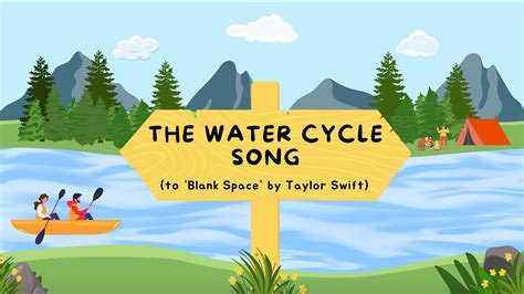 Blank Water Cycle For Kids