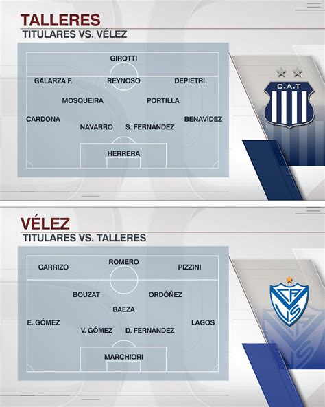SportsCenter ESPN - DUELO DE CAMPEONES EN CÓRDOBA: Talleres recibe a