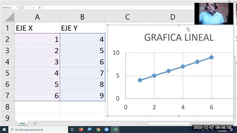 Grafica De Funciones Lineales Y Cuadraticas En Excel Youtube