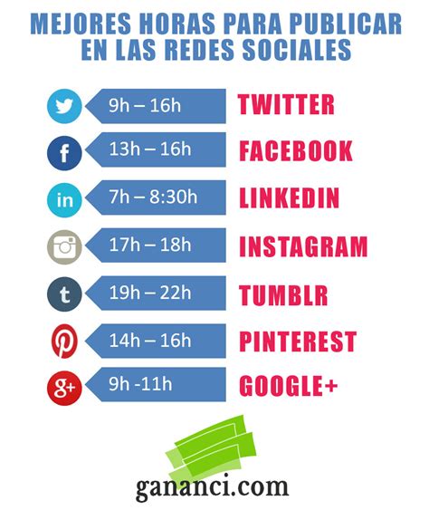 Como Aumentar Tus Seguidores En Instagram Infografia Infographic Images