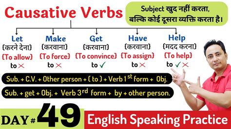 Causative Verbs Get Make Have Let Help