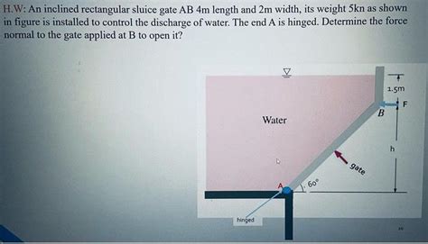 Solved H W An Inclined Rectangular Sluice Gate AB4m Length Chegg