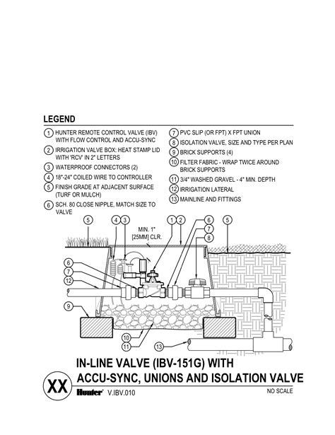 Hunter Irrigation Valve Box Informacionpublica Svet Gob Gt