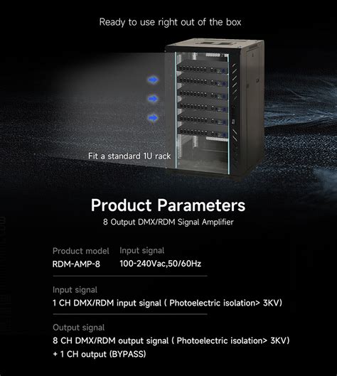 New Product Ultra Slim Smart Dmx Rdm Signal Amplifier Led Controller