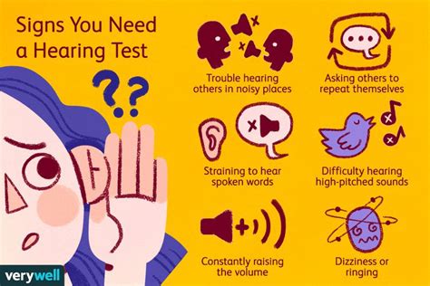 Tests For Hearing Loss Types And How To Read One