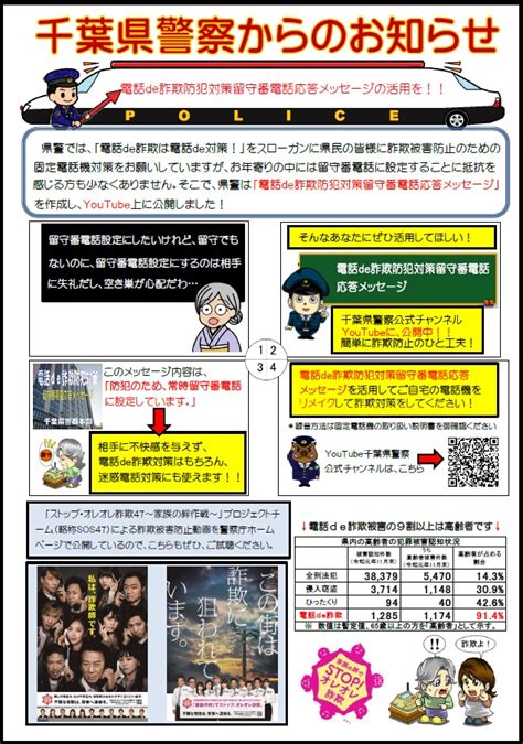 千葉県警察からのお知らせ 防犯対策留守番電話応答メッセージの活用を！！ 特定非営利活動法人 千葉県介護支援専門員協議会