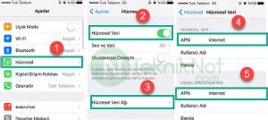 T Rk Telekom Bedava Nternet Apn Ayarlar Bedava Nternet Tarifeleri