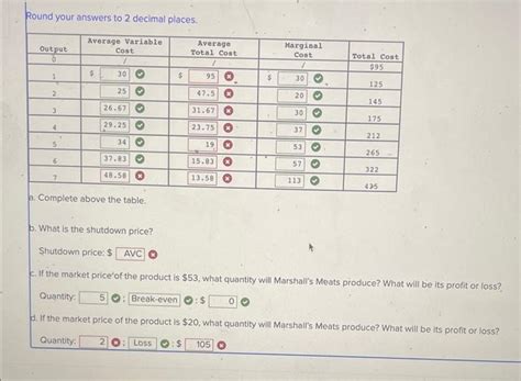 Solved Round Your Answers To 2 Decimal Places A Complete