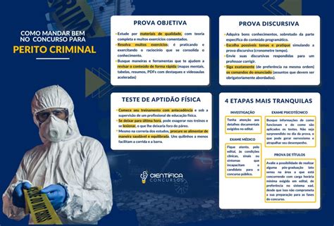 Guia Definitivo Das Etapas Do Concurso De Perito Criminal Mapa Concursos