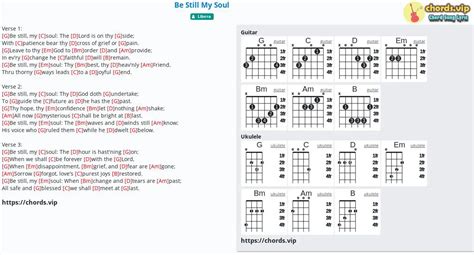 Be Still My Soul Guitar Chords