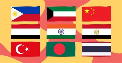 Flags of Asia Quiz — Trivia Trove