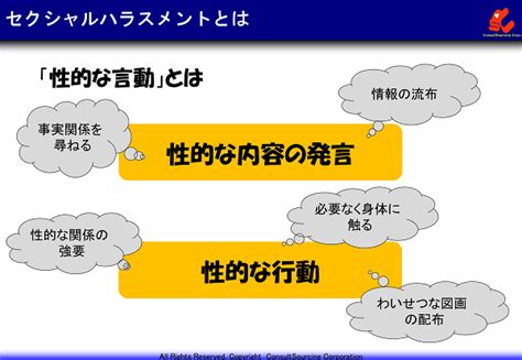 セクハラの要因 意識不足 Trixiet3lu