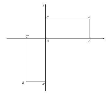 Mathematics Ske Text Unit J Section Combined Transformations