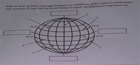 Isulat Sa Loob Ng Kahon Ang Mga Direksyon Na Makikita Sa Globo Isulat